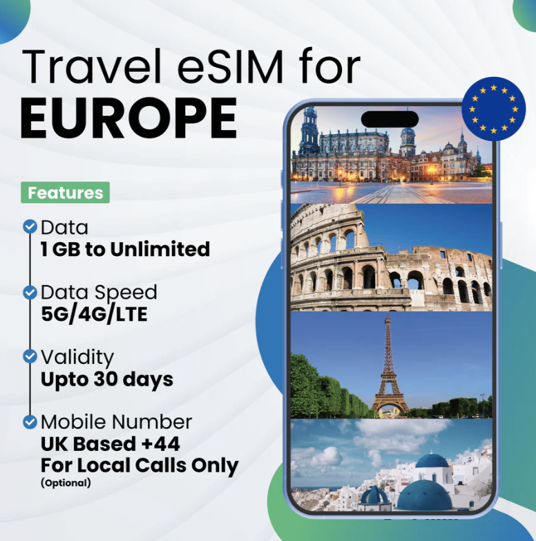 best eSIM for Europe ETravelSIM